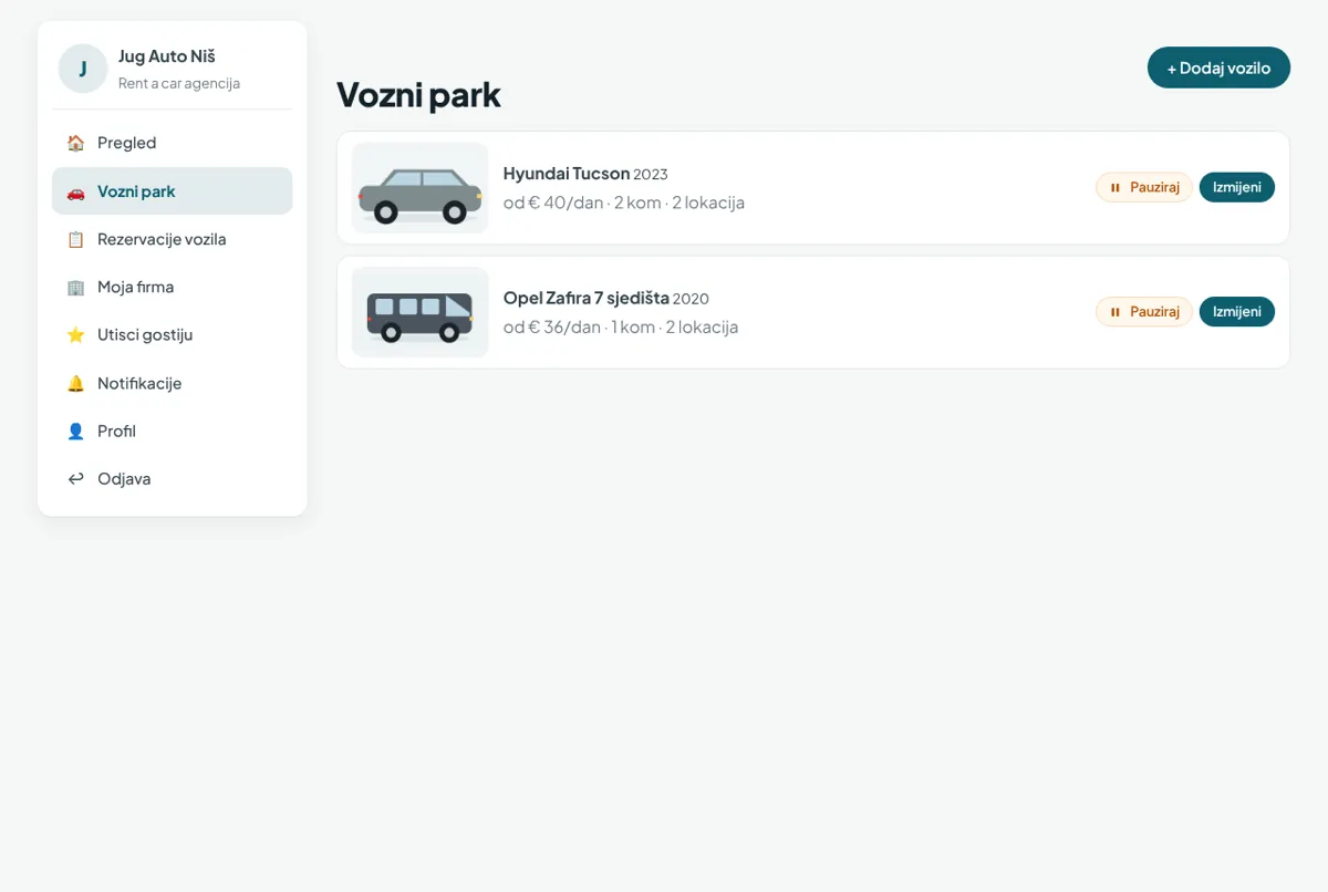 Vozni park pod kontrolom