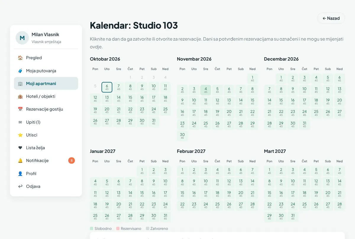 Kalendar i cijene